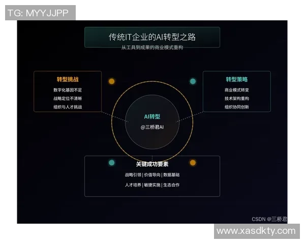 北京足球队转型之路的真实记录与背后故事探寻