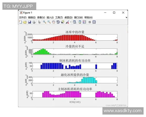 南京滑板队战术表现深度数据分析与策略优化探讨