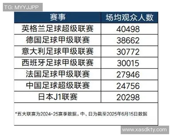 南京足球队引领最新足球意识榜单前十强分析与展望