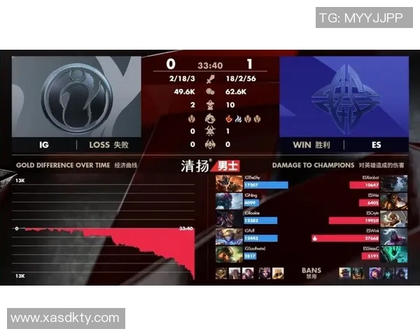 英雄联盟战术解析：IG战队包夹体系的运用与策略探讨