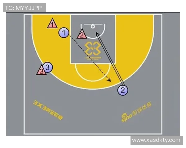 赛后分析:成都篮球队与广州篮球队的战术配合与表现评估 赛后分析:成都篮球队与广州篮球队的战术配合与表现评估
