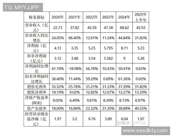 数据分析揭示LNG市场节奏变化及其影响因素探讨 数据分析揭示LNG市场节奏变化及其影响因素探讨